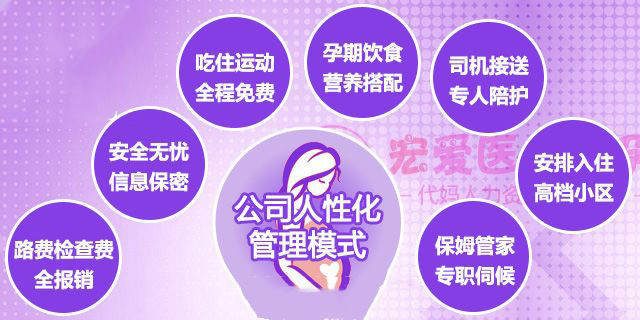 ��˾���Ի�����ģʽ��˾������ר���㻤��������ס�ߵ�С������ķ�ܼ�רְ�ź�������ʳӪ�����䡢��ס�˶�ȫ����ѡ�·�Ѽ���ȫ��������ȫ������Ϣ����